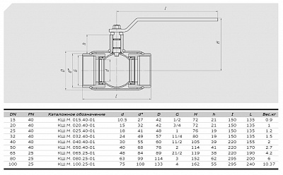 Кран шаровый КШМ DN40 PN40 из стали 09Г2С, ALSO